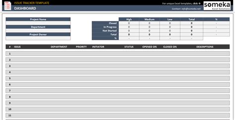 Ticket Tracking Spreadsheet Pertaining To Issue Tracker Free Excel