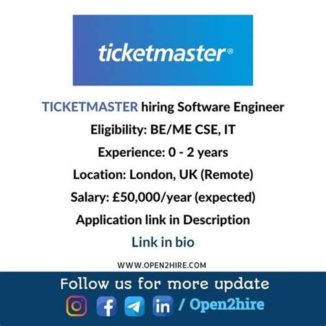 Ticketmaster Software Engineer