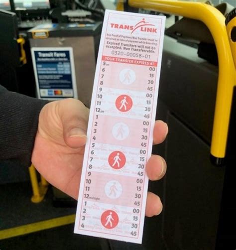 Tickets and fares Translink