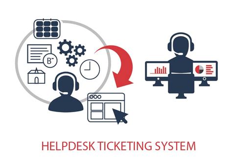 Ticketsystem - PSI IT & Elektrotechnik GmbH