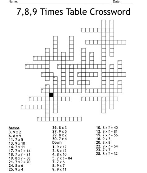  The Crossword Solver found 30 answers to "Tide table", 9 letters crossword clue. The Crossword Solver finds answers to classic crosswords and cryptic crossword puzzles. Enter the length or pattern for better results. Click the answer to find similar crossword clues. . 