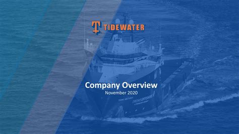 Tidewater: Q3 Earnings Snapshot