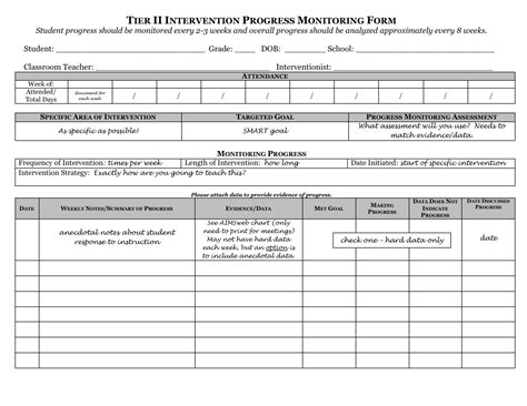 Tier II Intervention Progress Monitoring Form Intermediate