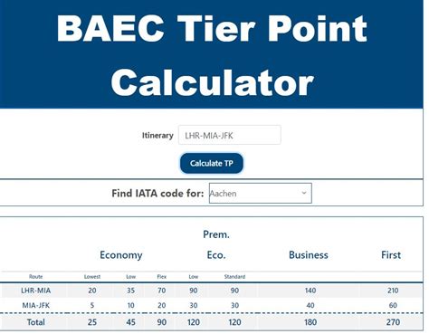 Tier Points Calculator