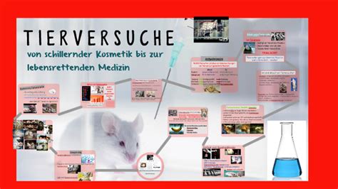 Tierversuche by Julia Beringer - Prezi