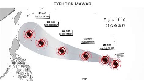Tifón Mawar asecha a los residentes de la costa de Guam, que amenaza con marejadas ciclónicas mortales y vientos dañinos