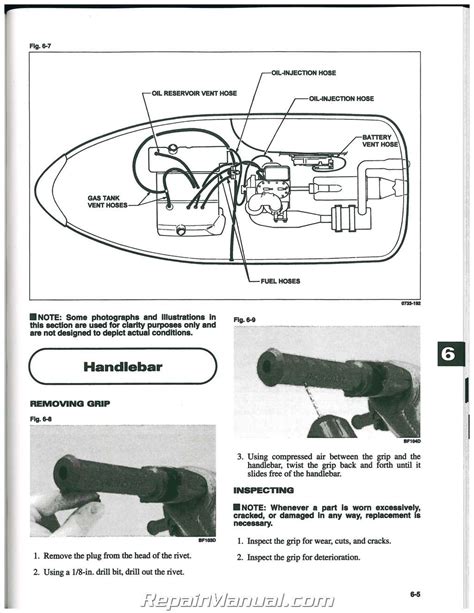 Tiger shark jet ski repair manual. - Atlas copco ga37 manual 125 ap.