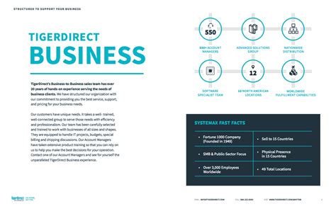 Tigerdirect business reddit. .  <a href=https://koukouma.greenlyfes.com/tgul...