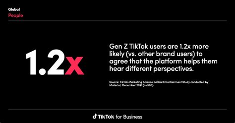 Tiktok research tools.  Additionally, with virtually no useful public To...