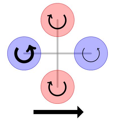 Tikz single arrow.  Instead of pasting an image in Illustrator and adding...