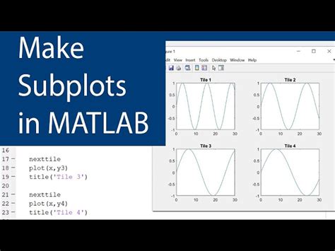 Tiledlayout matlab.  Ideal for data visualization, reports, and scientific plott...