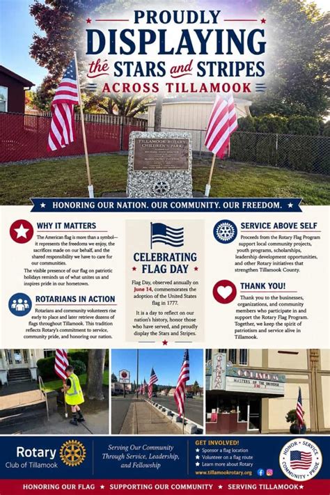 Tillamook county phone number.  Displaying 1 - 42 of 42 Utility Links Menu ...