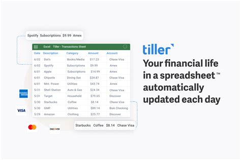 You can get help from their top-rated customer support, user community, and live. . Tillerhq