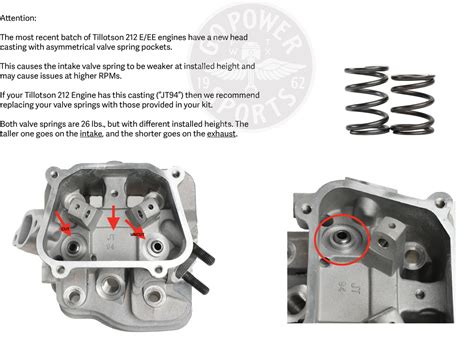 Tillotson 212 performance parts.  to ask for information: .  Check meanings, examples, usage ti...