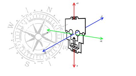 Tilt compensated compass.  We go through some trigonometry to help you understand concep...