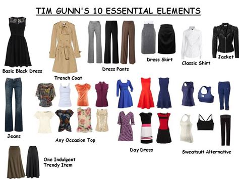 Tim gunn guide style 10 essential items. - Für ein neues berliner institut fur sexualwissenschft.