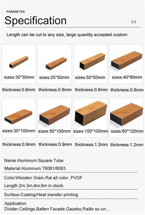 Timber batten sizes for cladding. 3" refers to Beta 1.  Minecraft Forum Mapping and Mod...