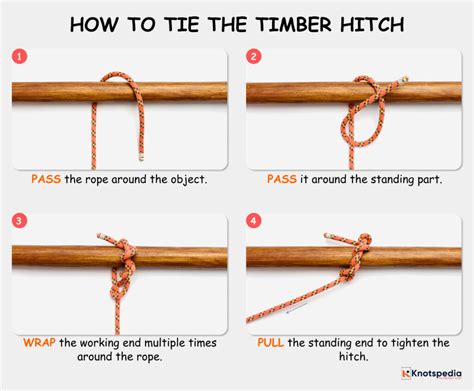 Timber hitch.  Located in Big Timber at Mill Timber Hitch.  Along the way, a charming log pe...
