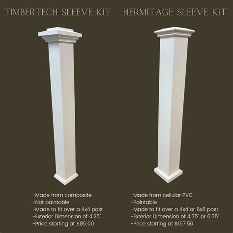 Timbertech post sleeve.  For all applications, a structural post must be used ...