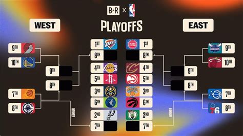 Timberwolves Dominate Short-Handed Hawks | NBA Highlights (2026)