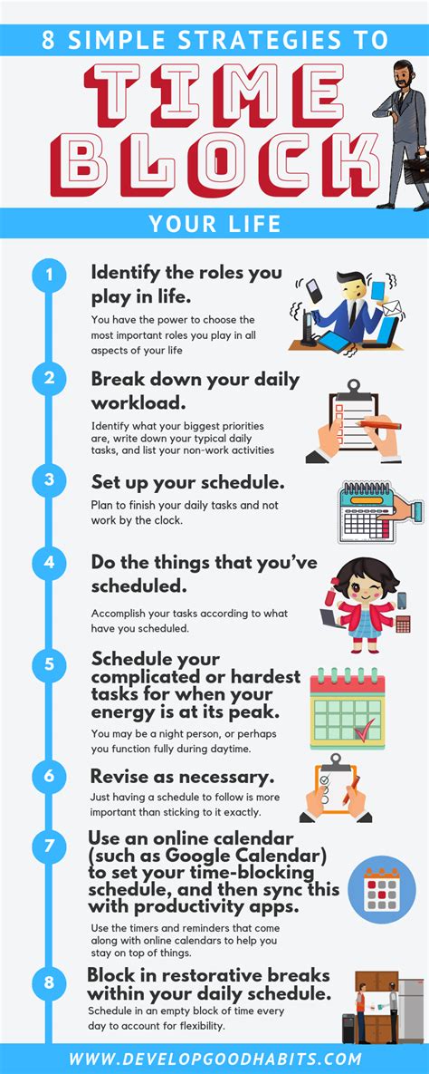 Time Blocking Template 8 Steps to Master Your Schedule Time blocking