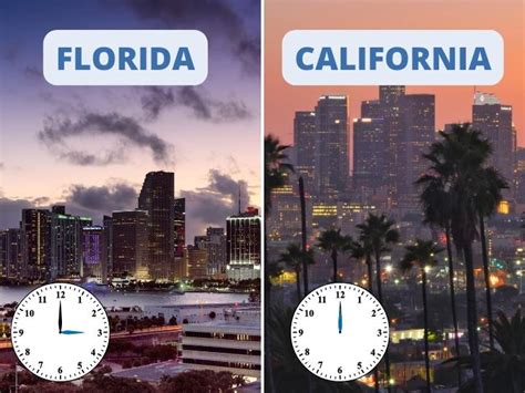 Time Difference between Florida and Tennessee - Travelmath