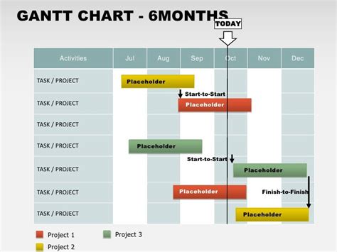 Time Frames for Planning - BUS250.01Planning - Google Sites