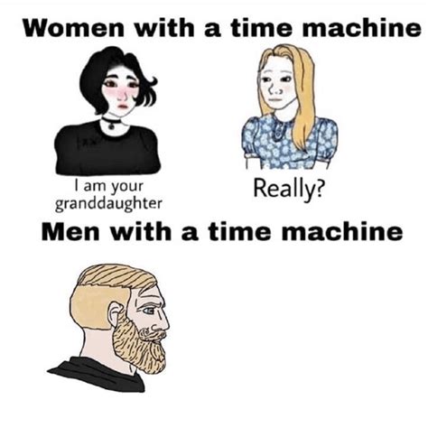 Time Machine Meme Template