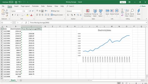 Time Series Analysis with Spreadsheets Tutorial