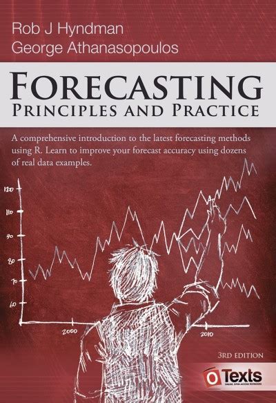 Time Series Forecasting: Data, Analysis, and Practice