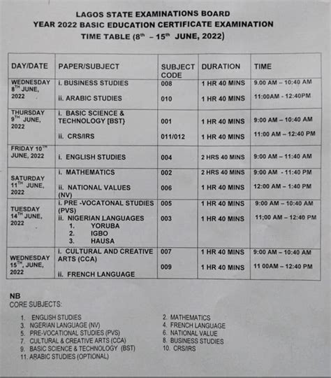 Time Table For Lagos State Jsce