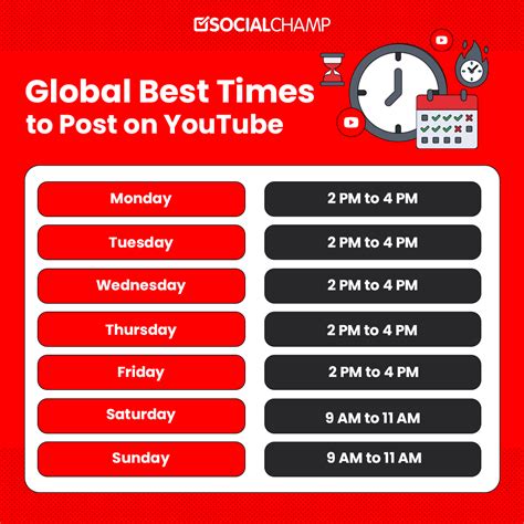 Time YouTube