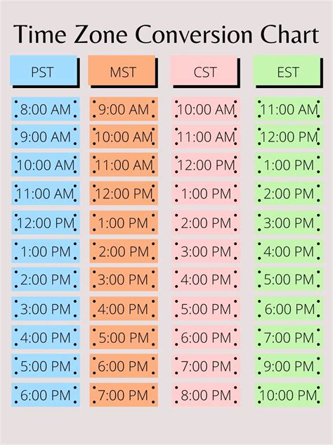 Time Zone Conversion Chart Printable