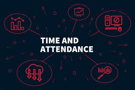 Time and absence. A time and attendance policy is essential, but to make it effective and enforceable it must be: Written down and acknowledged by employees. Comprehensive. As clear and specific as possible. In alignment with your workplace culture, type of business, work processes and industry. 