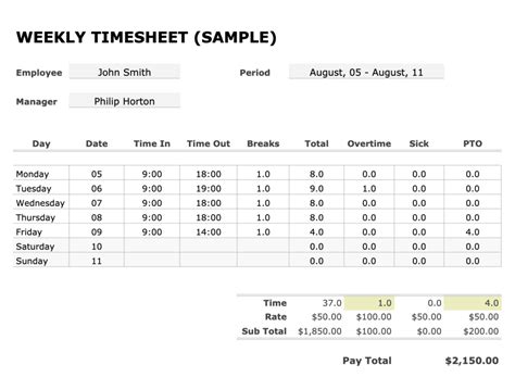 Time clock with google forms? : r/sheets - Reddit