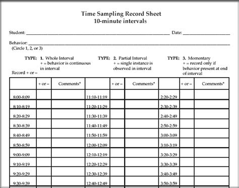 Time sampling observation. Time Sampling: Refers to a variety of methods to record behavior at specific moments. One divides the observation period into intervals and then record either the presence or absence of a behavior within or at the end of the interval. Partial Interval Recording: Record whether the behavior happened at any time during the interval. 