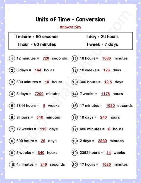 Time time in seconds. 070 seconds (&plusmn;0.  Use time tools like date calculat...