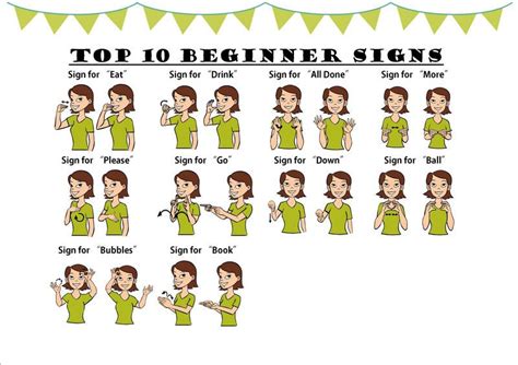 Time to learn your next sign language...