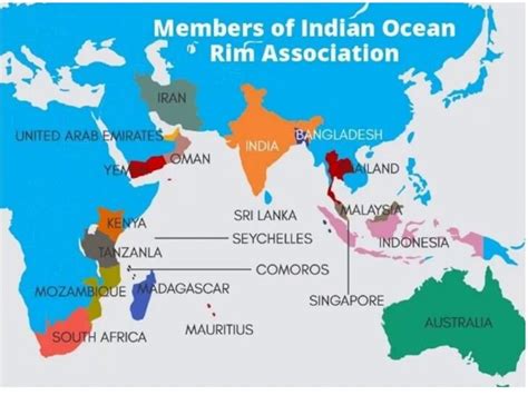 Time to revisit Indian Ocean Rim