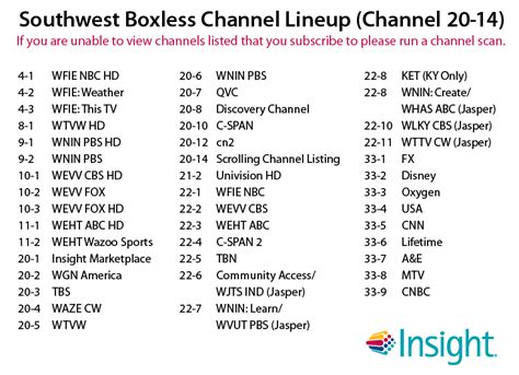 Time warner cable printable channel guide. - Owners manual for a redcat 90cc atv.