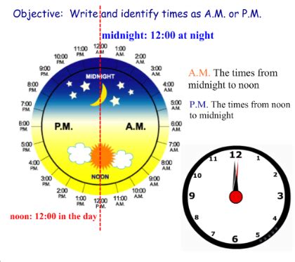 3 hours behind. Roanoke Rapids. Current local time in UTC-7. See a clock with the accurate time and find out where it is observed.. 
