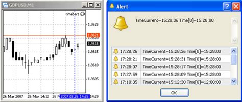 TimeHour - Date and Time - MQL4 Reference