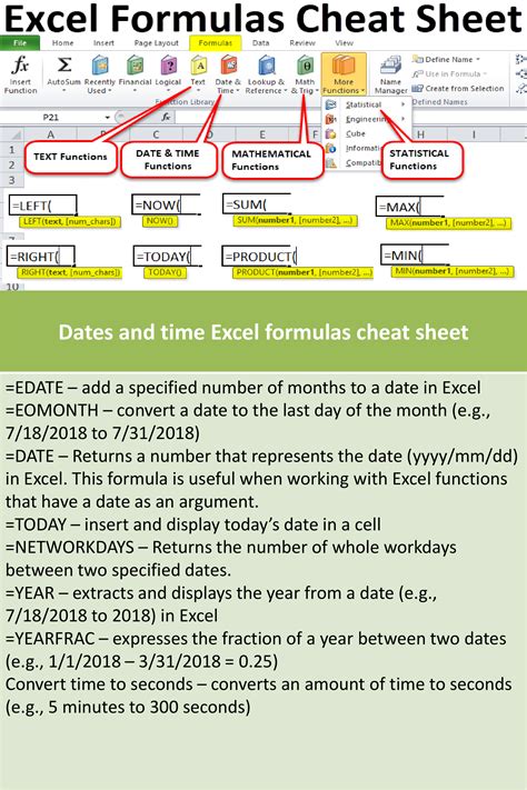 TimeSaving Excel Formulas Cheat Sheet