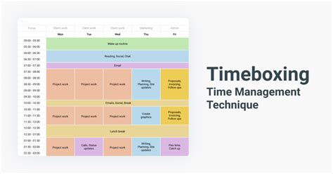 Timeboxing The Complete Guide