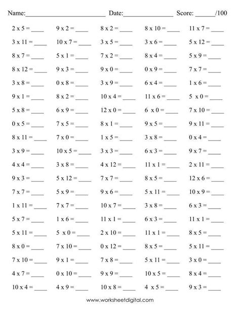 Timed Multiplication Worksheets 0 10 Printable Practice Sheets