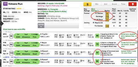 ← Friday TimeformUS Highlight Horse: Technical Analysis should work out a better trip in the Lake George. Sunday TimeformUS Highlight Horse: ... The Asmussen barn has come out firing at this Saratoga meet, but I wonder if we've already seen the best of this filly. Tap N Glo got a good trip in her debut, a race marred by an incident at the .... 