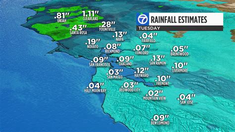 Timeline: Bay Area rain returns this week