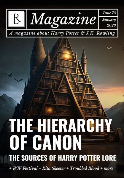 Timeline - The Rowling Library