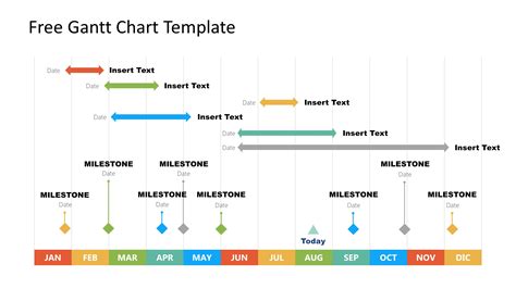Timeline Template Gantt Chart for PowerPoint SlideModel