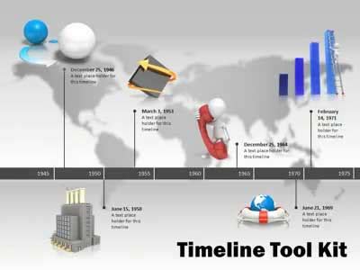 Timeline Tool Kit A Powerpoint Template From Presentermedia Com